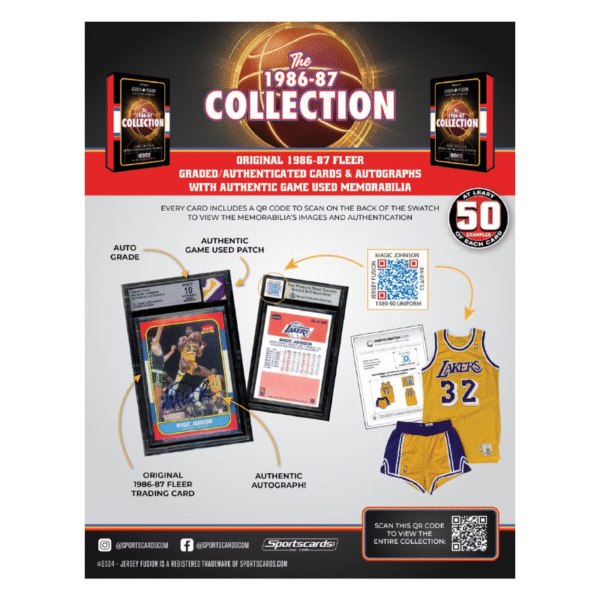 Jersey Fusion The 1986/87 Collection Basketball Hobby Pack - Image 3