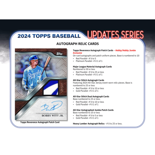 2024 Topps Update Series Baseball Hobby Box - Image 7