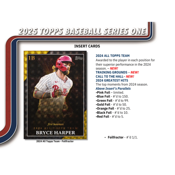 2025 Topps Series 1 Baseball Hobby Box - Image 4