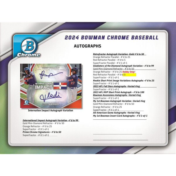 2024 Bowman Chrome Baseball Hobby Box - Image 7
