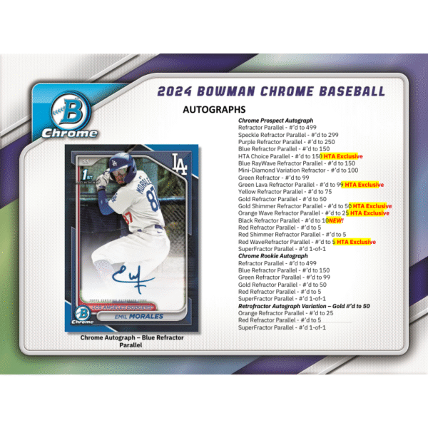 2024 Bowman Chrome Baseball HTA Choice Box - Image 3