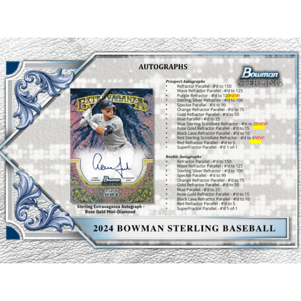 2024 Bowman Sterling Baseball Hobby Box - Image 3