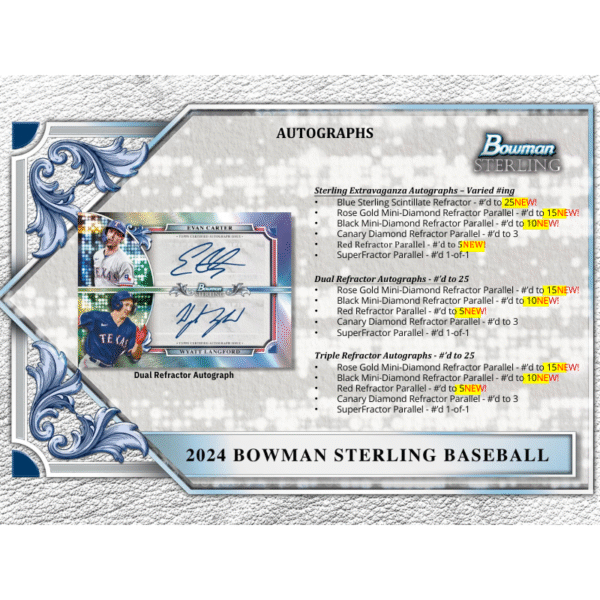 2024 Bowman Sterling Baseball Hobby Box - Image 5