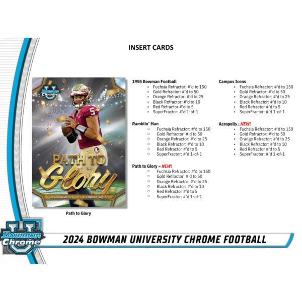 2024 Bowman University Chrome Football Hobby Box - Image 4