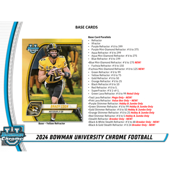 2024 Bowman University Chrome Football Breaker's Delight Box - Image 3