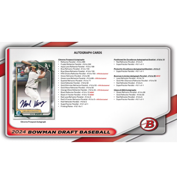 2024 Bowman Draft Baseball HTA Choice Box - Image 2